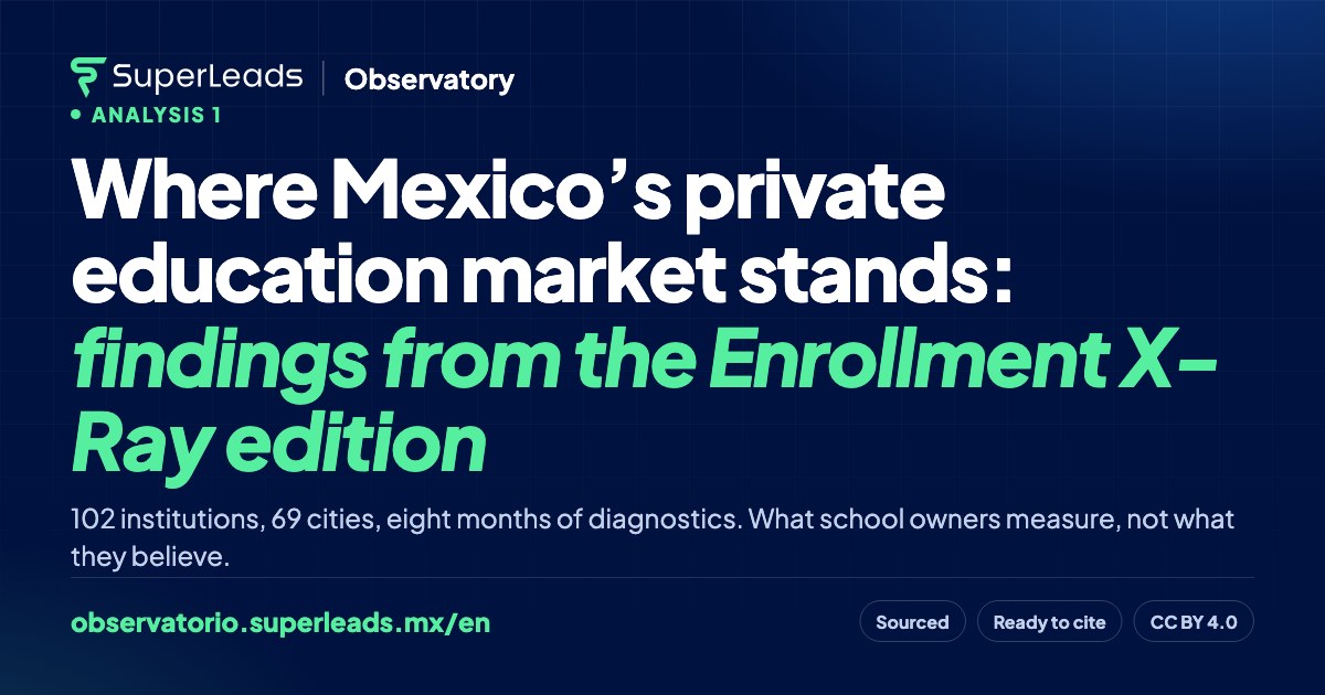 Where Mexico’s private education market stands: findings from the October 2026 Enrollment X-Ray edition