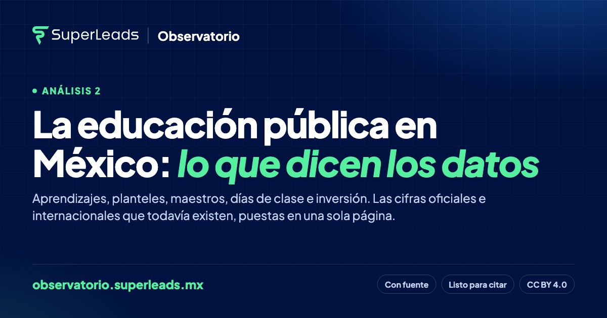 La educación pública en México: lo que dicen los datos